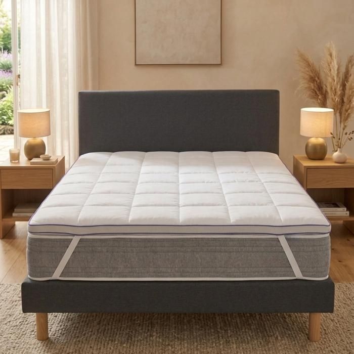 Comment Choisir Un Surmatelas