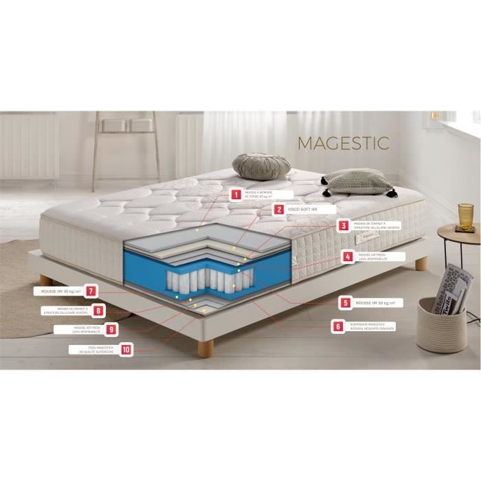SIMPUR RELAX - Matelas 180x200 cm - Magestic®. Ressorts ensachés avec mousse á mémoire. Épaisseur 30 cm. Avec 9 couches différentes