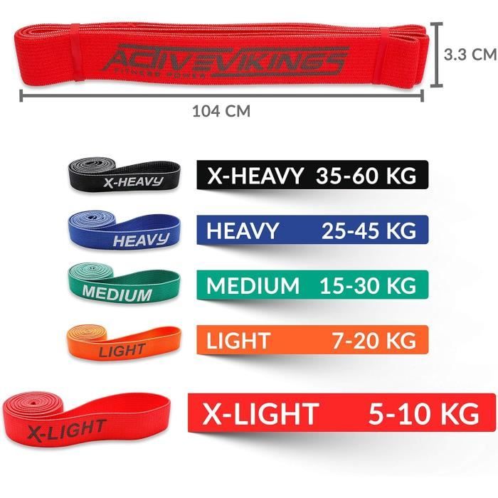 Bandes De Résistance, 150 Kg, Lot De 12 Bandes De Fitness, Bandes D