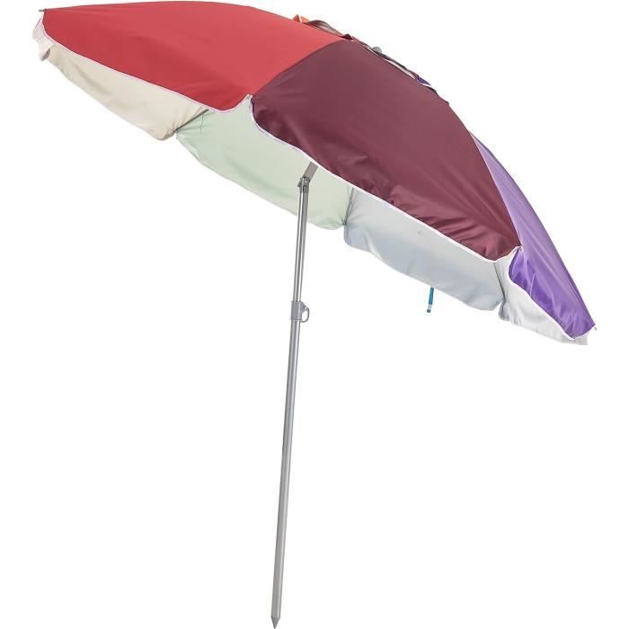 Sitemapcdatahttpsshopinf Inetcomparasol Resistant Au Vent Castorama