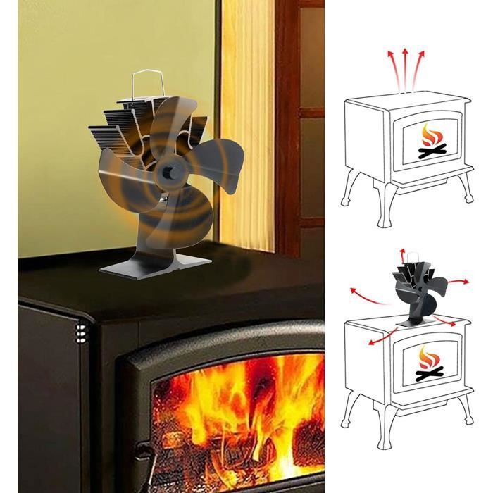 Ventilateur poele bois 4 lames avec Protection Contre le Surchauffe