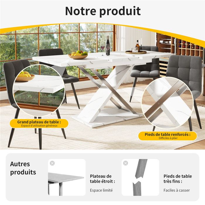 Sitemapcdatahttpgetcellcare1comcamif Table Salle A Mangernull
