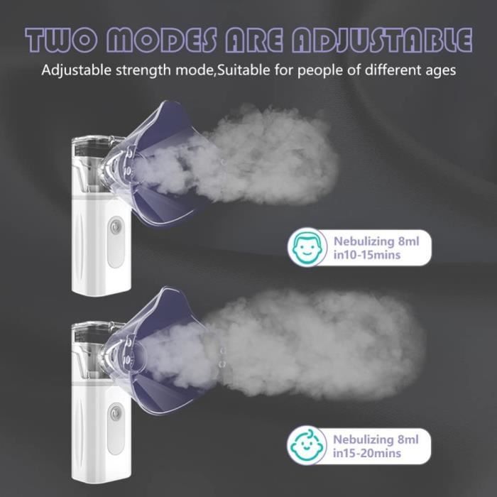 Nebuliseur Inhalateur, Portable Nébulisateur Medical pour Bebe, Enfant et  Adult, Certificat CE Nebuliseur pour Bronchite - Cdiscount Santé - Mieux  vivre