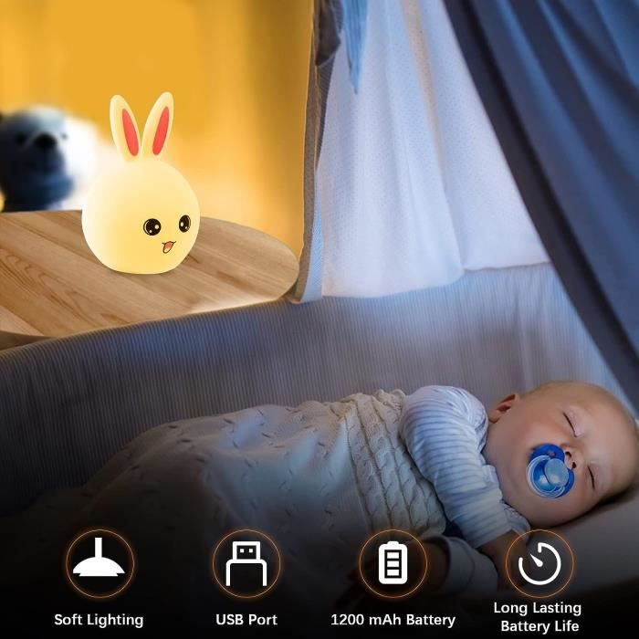 Fiorky Jolie veilleuse pour enfants, rechargeable par USB lumières LED en  silicone, 3 niveaux à intensité variable, veilleuse douce pour bébé, lampe  de chevet pour chambre d'enfant, cadeaux décoratifs : : Luminaires