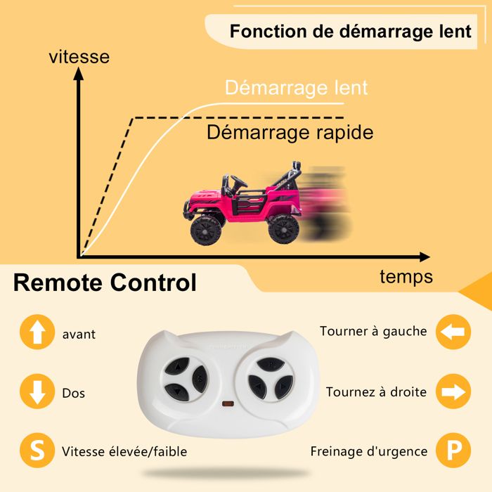 Voiture électrique Enfants de Sport Véhicule électrique Lamborghini Sian 12 V - V. Max. 5 Km/h Voiture électrique Enfants de Sport Véhicule électrique Lamborghini Sian 12 V - V. Max. 5 Km/h
