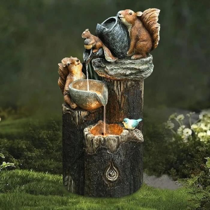 Figurine Miniature écureuil Avec Panier - Décoration Jardin Fée - The Fiddlehead