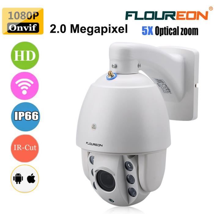 Floureon 2024 camera h264
