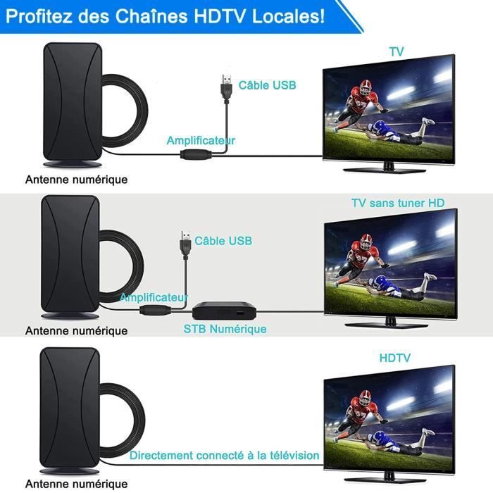 Antenne TV Extérieure Intérieure 39dBi 480km - TNT HD 4K Avec Câble 10m