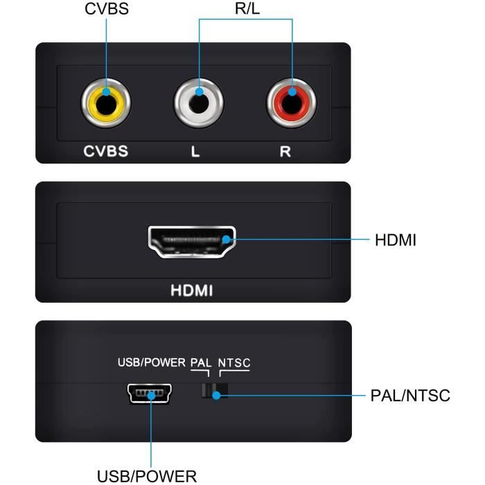 RCA vers HDMI Adaptateur Aluminium, Techole 3RCA Composite AV vers HDMI  Convertisseur Prise en Charge 1080P avec AV Câble et USB - Cdiscount  Informatique