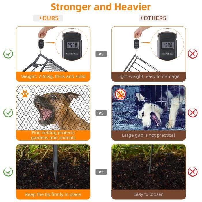 Clôture De Jardin En Métal - Clôture À Planter - Enclos D'Étang 33Cm X