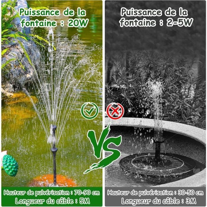 Amztime Fontaine Solaire 20W - Pompe à Eau Exterieure Jardin 2024, Fontaine DIY Pour Oiseaux, Étang Et Bassin, Écologique