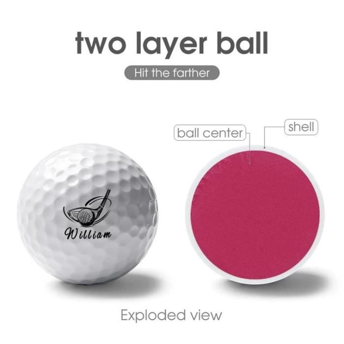 Golf Ball Pouch Holder Sport Accessoire Golf Ball Case avec Fermeture à  Glissière et Tees - Cdiscount Sport