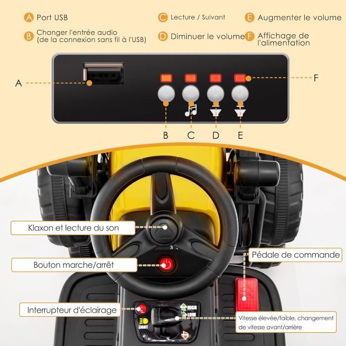 Tracteur Électrique Enfants 12V GOPLUS Avec Remorque - Télécommande, LED, 3 Vitesses - Jaune