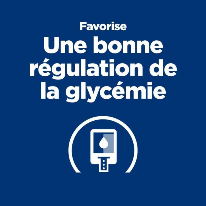 Hillapos S Prescription Diet W D Diabetes Au Poulet Pour Chien