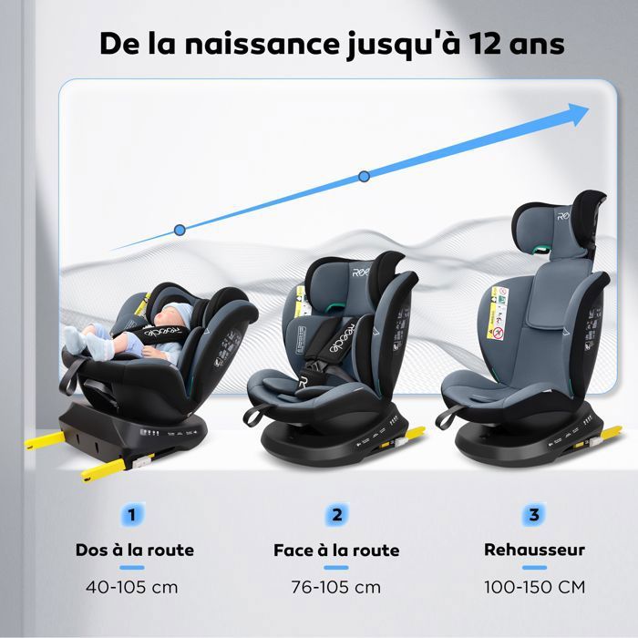 Reecle I-Size Siège Auto 360° Pivotant ISOFIX 40-150 cm, de la naissance à  12 ans (0-36 kg), ECE R129, Noir - Achat / Vente siège auto Reecle I-Size Siège  Auto 360° Pivotant