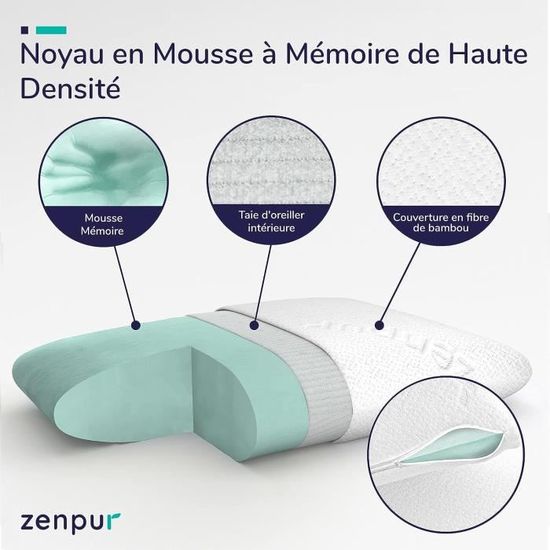 Oreiller cervical ergonomique - kussen à mémoire de forme conçu en France  et fabriqué