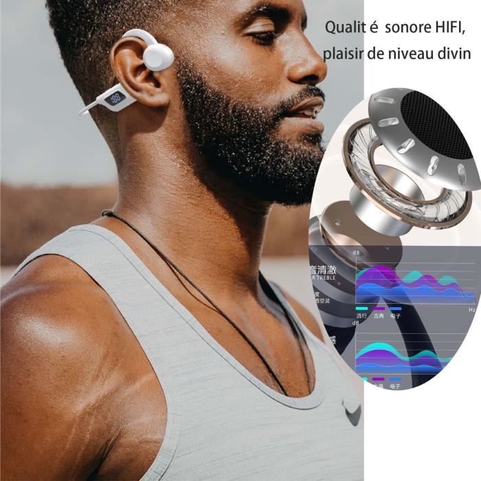 S2 Casque Conduction Osseuse Bluetooth IP54, Écouteur Sport sans Fil, Oreille  Libre (Open-Ear) Hi-FI Stereo avec Microphone, [O82] - Cdiscount TV Son  Photo