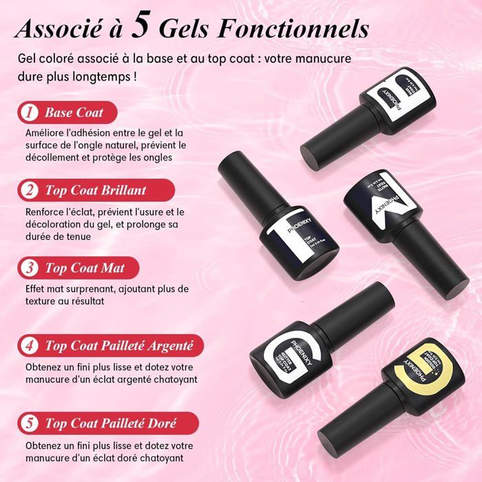 Sitemapcdatahttpsgetcellcare1comidee Ongle Gel