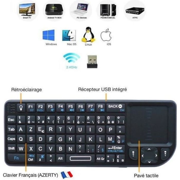 Clavier sans fil – LCC® – Mini clavier tactile AZERTY – Touchpad – 24 GHz – Rechargeable