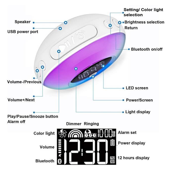 Luminotec Réveil Lumineux Enceinte Bluetooth LED RGB - Double Alarme Radio FM Pour Enfants Et Adultes (Blanc)
