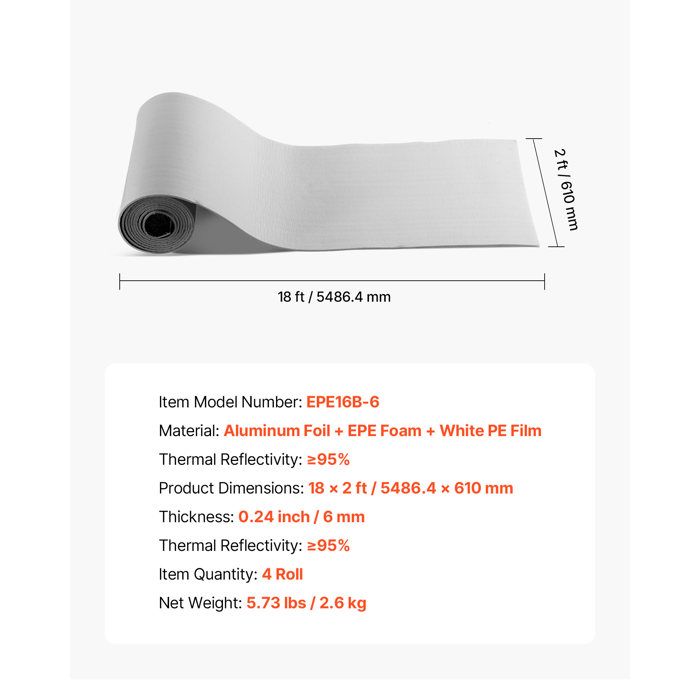 Isolant Thermique Réfléchissant - DUOKU - 610 x 5486,4 mm - Rouleau d ...