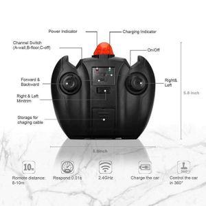 VOITURE - CAMION E-CHANCE Voiture Télécommandée Escalade Mur Rechar VOITURE - CAMION E-CHANCE Voiture Télécommandée Escalade Mur Rechar