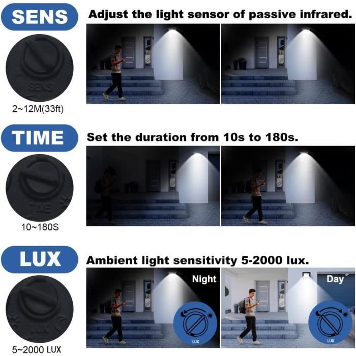 Projecteur d'extérieur à LED ultra puissante avec capteur de mouvement- 10  W - Blanc chaud