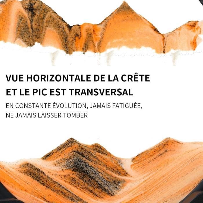 Tableau De Sable Mouvant IERON 18 Cm - Décoration Relaxante Bleue Océan, Parfait Pour Bureau Ou Maison