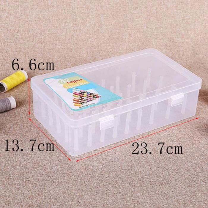 Boîte de Rangement - Fil boîte de canette en Plastique Transparent