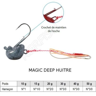DragonX2 Leurre Crabe 3D - 3 Pièces Appâts Silicone Réalistes Avec Hameçons Pointus Pour Pêche Eau Douce Et Salée