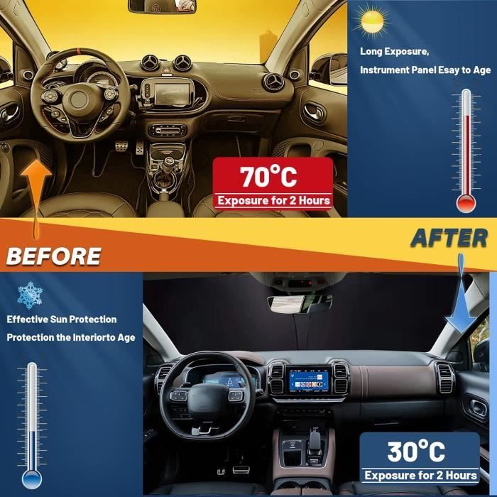 Pare-soleil Avant Sur Mesure Pour Citroën C3 Aircross 2017-2024 | Protection UV Et Refroidissement Intégrés