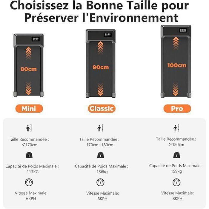 Tapis De Marche Connecté Copant – Appli Incluse, Capacité 159 Kg, Courses Virtuelles, Plusieurs Coureurs, Silencieux