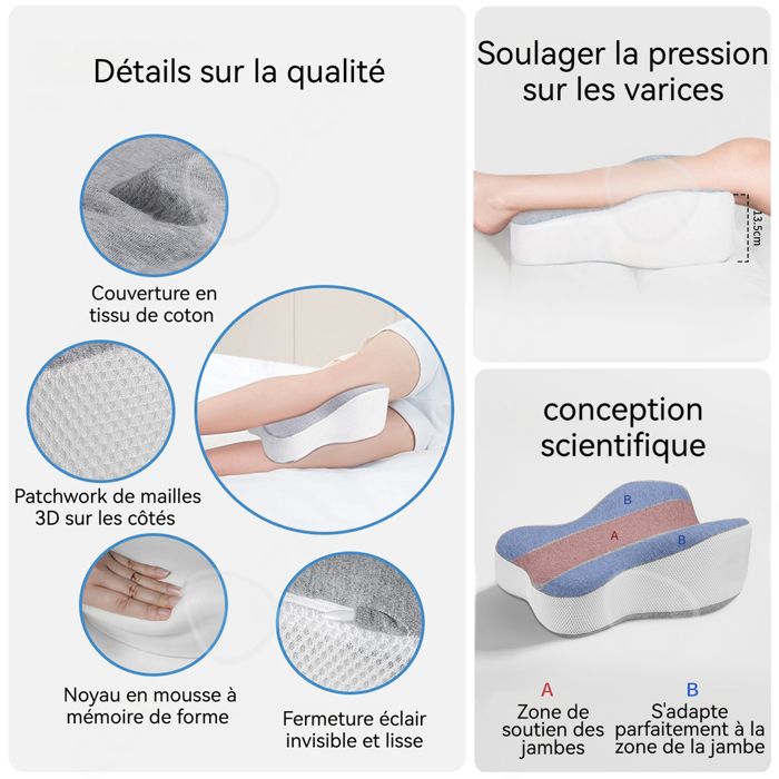 Cheerho Coussins Relève-Jabes, Ergonoique Coussin Entre Jabes pour Dorir, Oreiller Jabes Cheerho Coussins Relève-Jabes, Ergonoique Coussin Entre Jabes pour Dorir, Oreiller Jabes