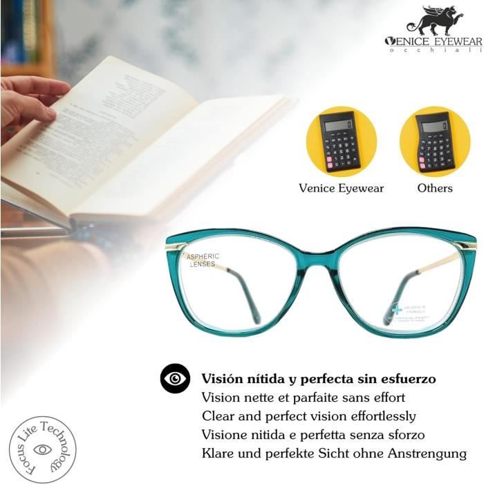 Modèle lunettes online