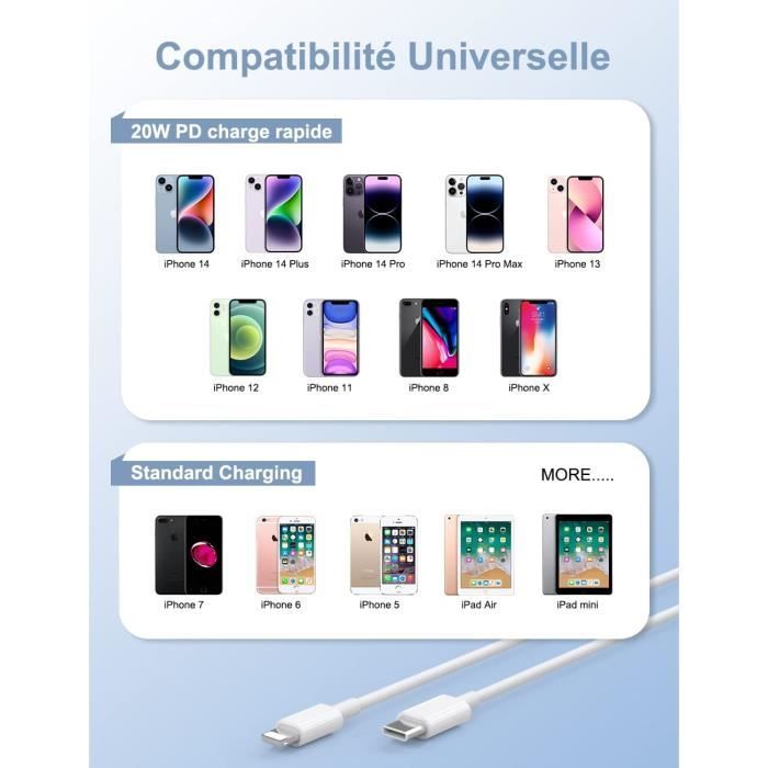Acheter chargeur rapide pour Macbook type USB-C sur Marseille