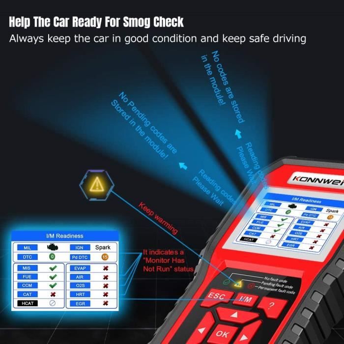 Outil de diagnostic automobile OBD2 - Lecteur de codes d'erreur moteur Outil de diagnostic automobile OBD2 - Lecteur de codes d'erreur moteur