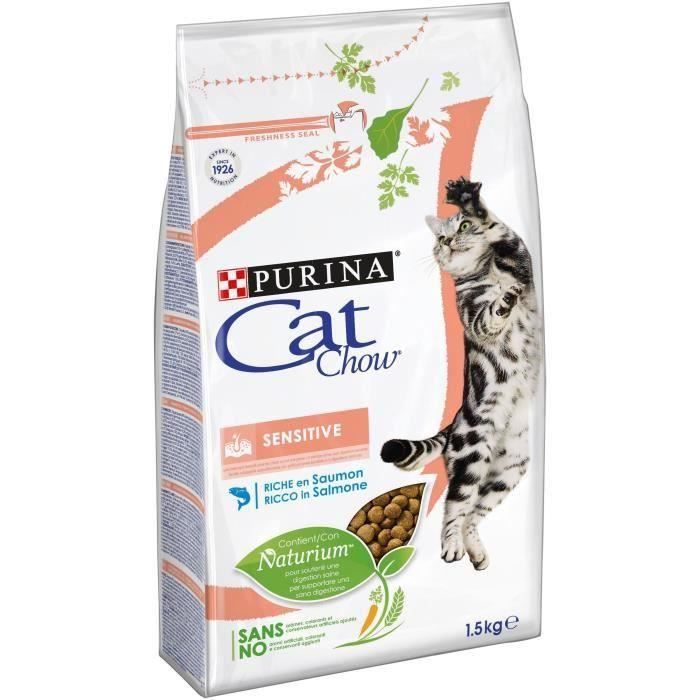 Purina cat chow sensitive shop