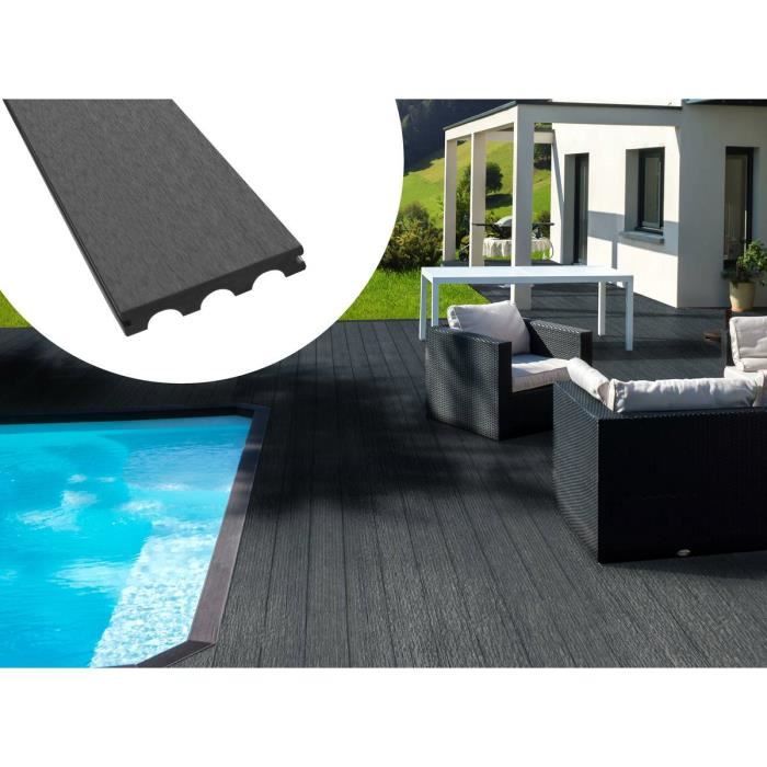 Pack 5 M Lames De Terrasse Composite Pleines Gris Fonce Achat Vente Revetement En Planche Pack 5 M Lames De Terrasse Cdiscount