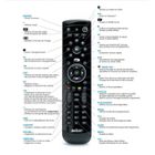 Télécommande D'origine Aston Simba HD TNTSAT / Fransat / Diva - Modèle TCSHD - Neuf