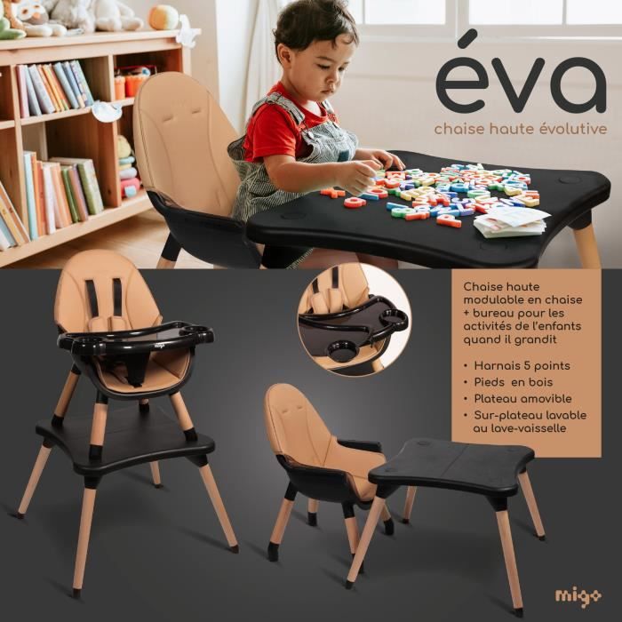 Les Meilleures Chaises Hautes Pour Bebe
