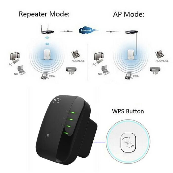 Relais Wi-Fi sans fil N amplificateur de signal adaptateur réseau Wi-Fi  802.11n/B/G. - Chine Répéteur WiFi sans fil et amplificateur de signal WiFi  prix