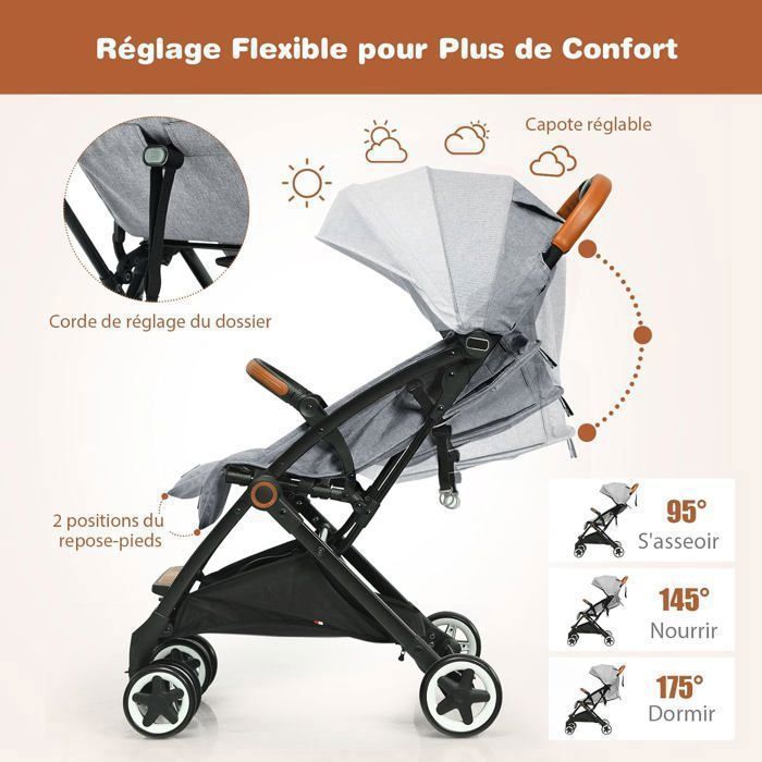 Poussette la plus confortable pour bebe deals