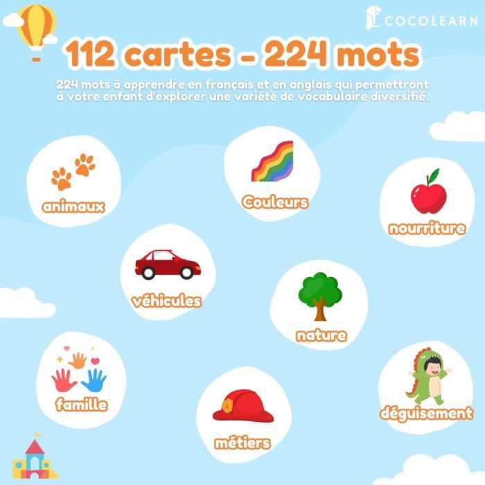 Cartes Éducatives Montessori Audio Bilingues Anglais-Français - 112 Cartes, 224 Mots Pour Enfants 1-6 Ans