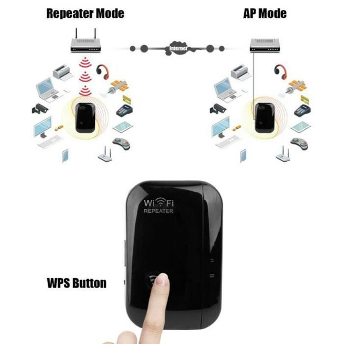 Repeteur / Booster de signal sans fil WiFi extender 300M WLAN 802.11n/g/b  Répéteur WiFi Augmente la qualité et la distance wi-fi - Cdiscount  Informatique