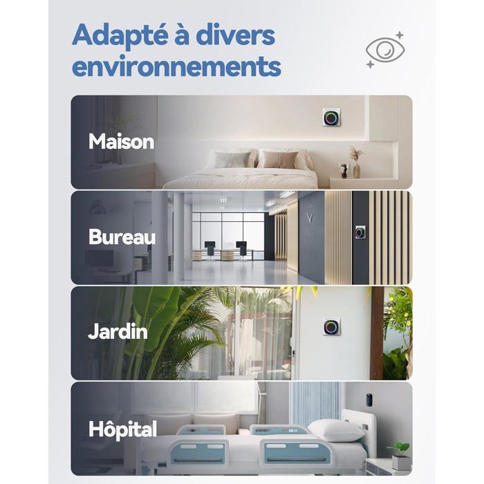 Sonnette Sans Fil Enfichable Avec Lumière RVB - Carillon De Porte, Blanc