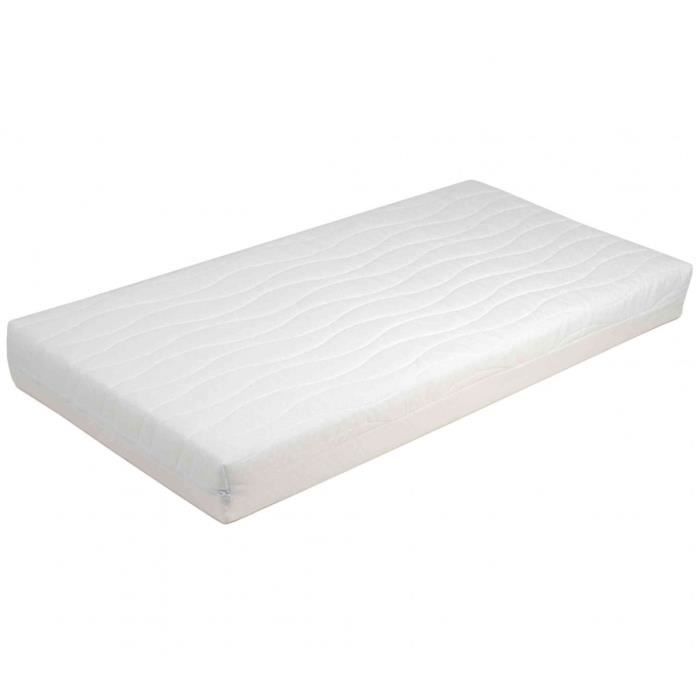Matelas Mousse Ferme