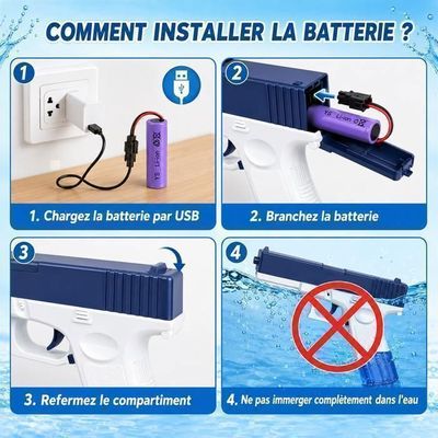 Pistolet à Eau pour Enfants - Puissant Pistolet à Eau avec Capacité d' humidité de 1000 ML, Pistolet Eau Longue Portée de 6-8Meter, Jouet Aquatique pour Enfants et Adultes