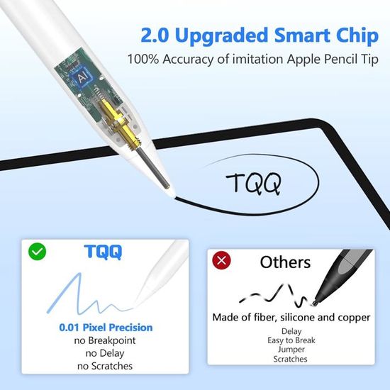 Stylet Compatible Umidigi G2 Tab - Charge Rapide USB-C, Détection D'inclinaison | Rejet De Paume