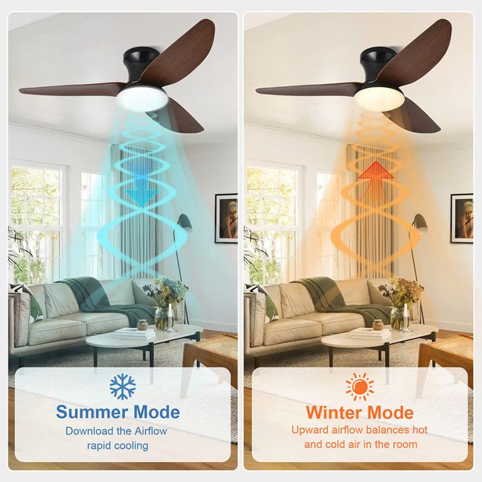 Ventilateur De Plafond Avec Lumière Et Telecommande, LED Ventilateur Dimmable Plafonnier Avec 40w E27 Lampe Integree 6 Pales 3 Vitesses Silencieux Pour Salon Chambre Coucher Cou 87708144