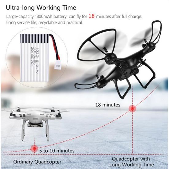 Allcaca rc drone hot sale